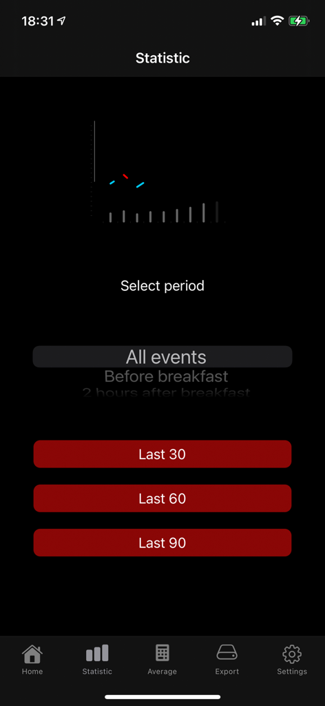 Statistics screen of the blood sugar diary app showing glucose level trends and time period filters for the last 30 60 and 90 days