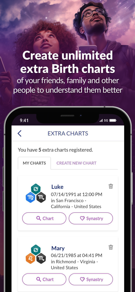 Astrolink: Do your Birth Chart - Mobile app interface showing a list of saved extra birth charts for friends and family