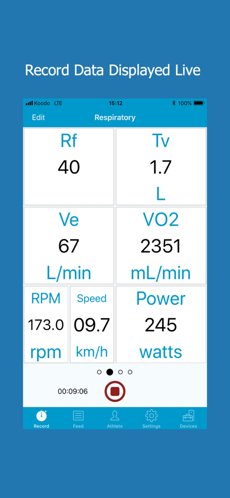 VO2 Master Manager - Real-time dashboard showing respiratory frequency tidal volume and VO2 metrics