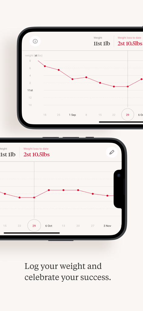 Slimming World - Line graph tracking weight loss progress in the Slimming World app