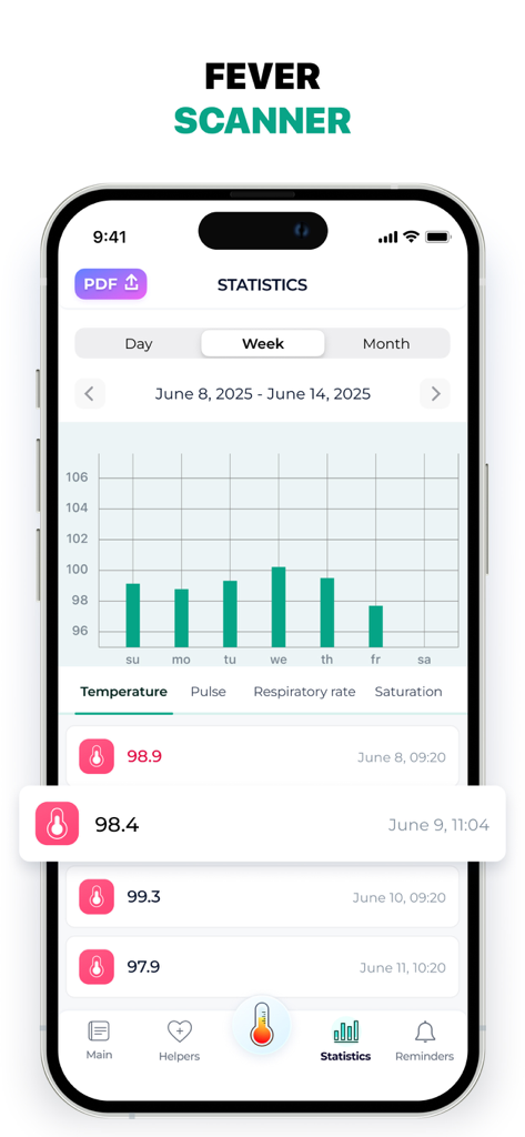 Thermo: Temperature Check In - Weekly temperature statistics chart and body temperature logs in the Thermo app
