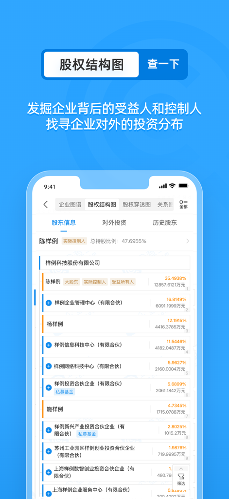 Screenshot of the Qichacha app displaying a corporate equity structure diagram and shareholder information.