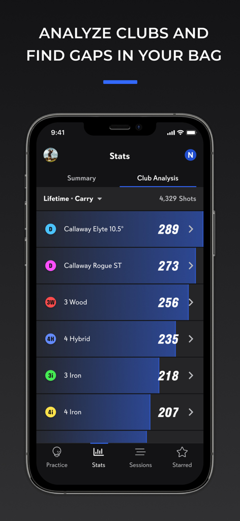 Full Swing - Full Swing App Bildschirm mit lebenslangen Carry-Distanz-Statistiken für verschiedene Golfschläger zur Analyse von Leistungslücken