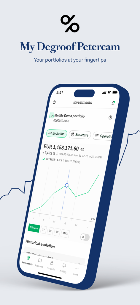 Mobile App My Degroof Petercam mit Anzeige eines Anlageportfolios mit Gesamtstand und Wachstumschart