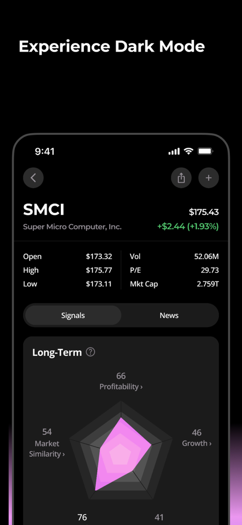 Prospero.Ai - AI Stock Trading - Prospero.Ai stock analysis screen in dark mode showing SMCI metrics and a long-term signal radar chart.