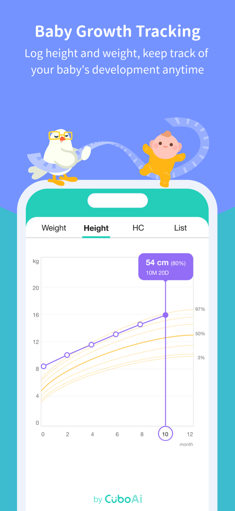 Baby Diary Tracker Log -CuboAi - A mobile app interface displaying a baby growth tracking chart for height and weight over several months