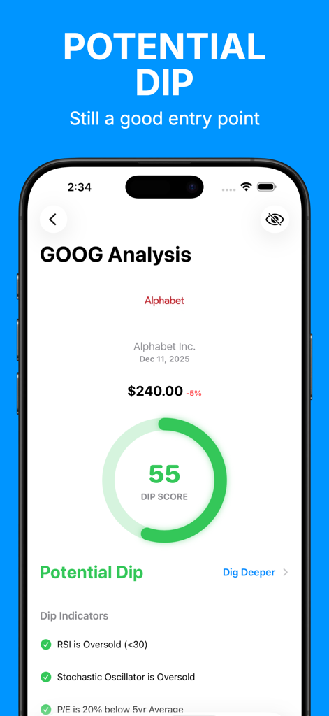 AI Stock Market Tracker Dipply - Dipplyアプリのインターフェースに、Alphabetの株価分析が表示され、ディップスコアは55、テクニカル指標も表示されています。