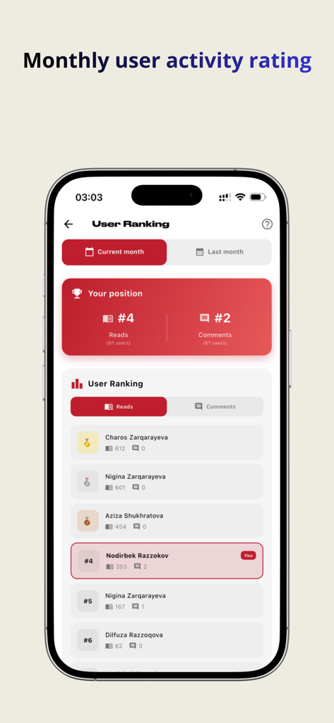 Zamin - Ranking de atividade mensal do usuário e tabela de classificação no aplicativo de notícias Zamin