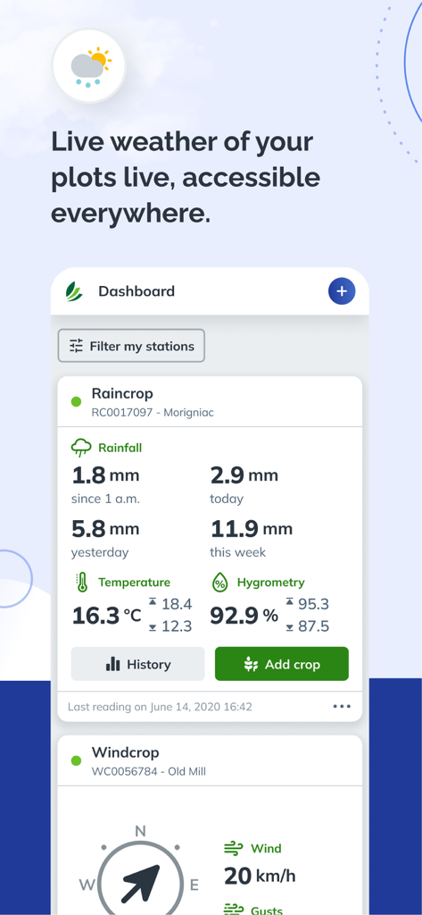 Tableau de bord mobile Sencrop affichant les données météo en direct pour les parcelles agricoles, y compris les précipitations et la vitesse du vent.