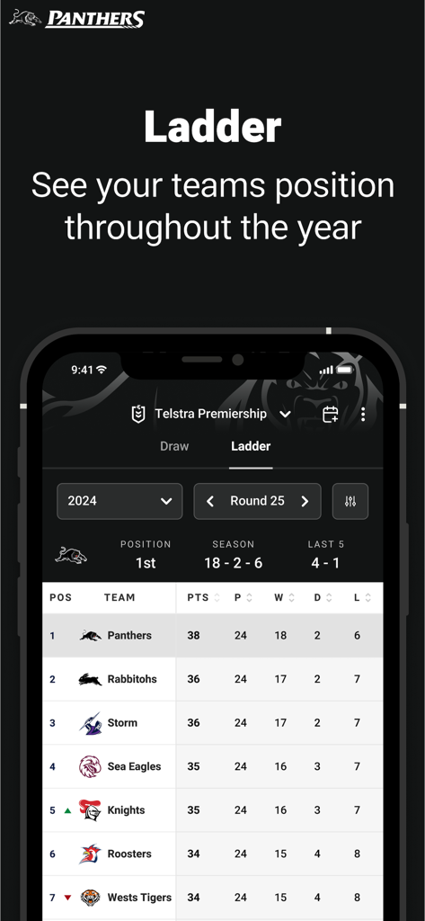 Penrith Panthers - NRL ladder screen in the Penrith Panthers app showing team standings and statistics