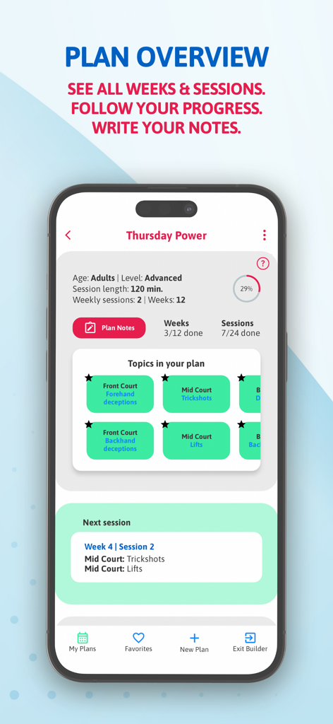 Bildschirmübersicht des Badminton Famly+ App-Plans mit Trainingsfortschritten und kommenden Sitzungsthemen.