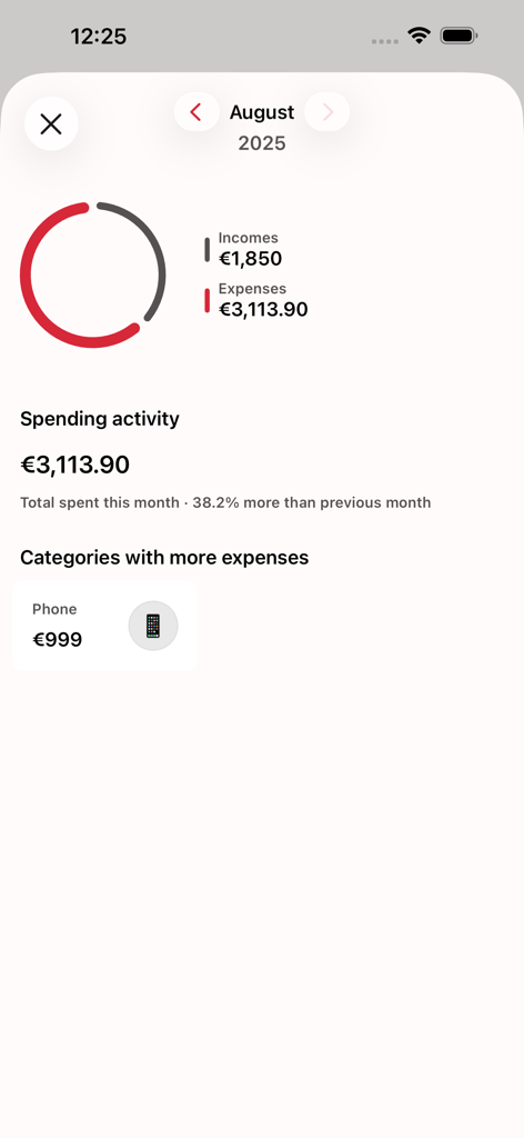 Pantalla de la app MyExpenses mostrando un resumen mensual de ingresos y gastos con gráficos financieros