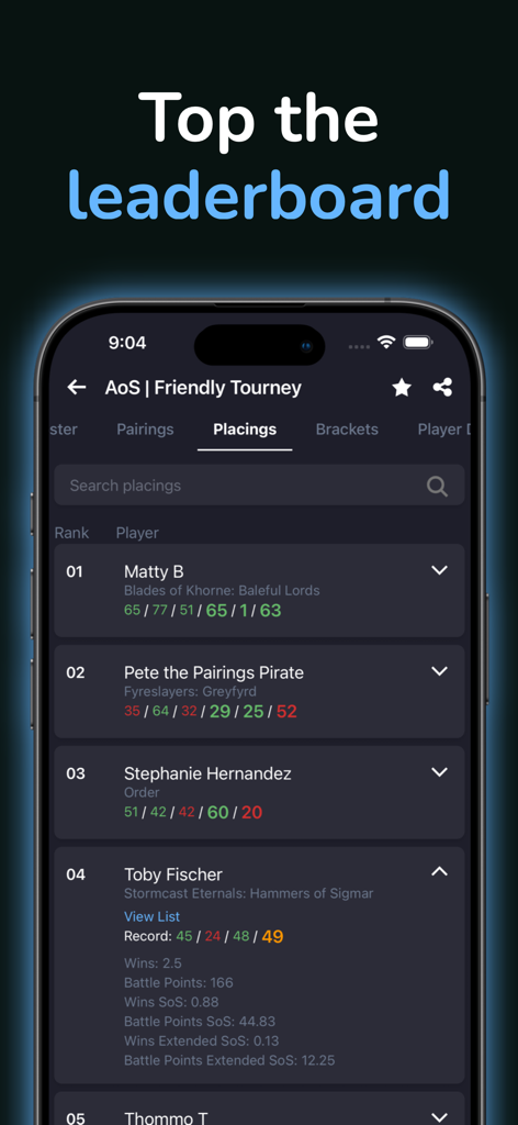 Best Coast Pairings - A mobile screenshot of the Best Coast Pairings app displaying a leaderboard with player rankings and scores for a tabletop gaming tournament