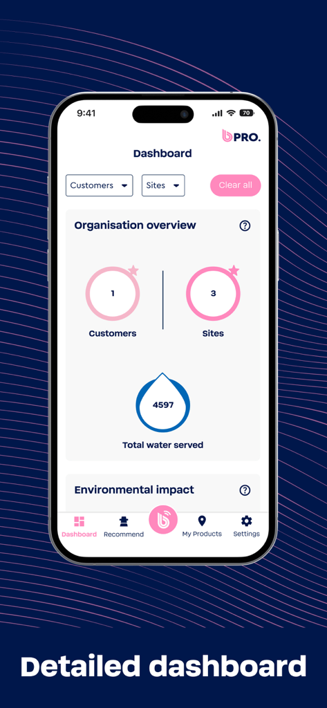 Painel do aplicativo BWT Best Water Professional exibindo uma visão geral da organização com locais de clientes e estatísticas totais de água servida.