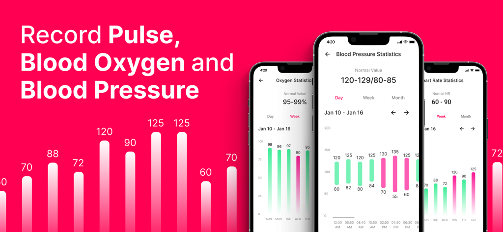 heart rate aрp - Interfaccia che mostra statistiche di monitoraggio della pressione sanguigna, dell'ossigeno e della frequenza cardiaca sui dispositivi mobili