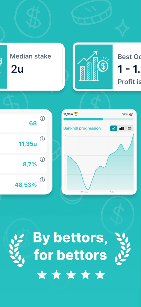 Bet Journal app dashboard showing bankroll progression line chart and betting performance statistics