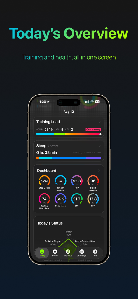 Me - Make health intuitive - Meアプリ画面の包括的な健康とトレーニングダッシュボード。