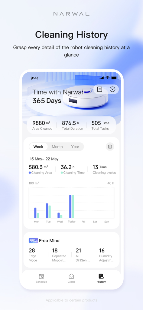 Narwal Freo - Mobile app dashboard for Narwal Freo showing detailed cleaning history statistics and weekly progress charts