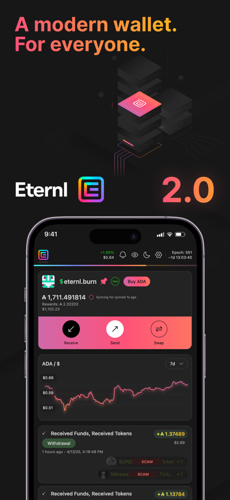 Eternl by Tastenkunst - Eternl 2.0 mobile app interface showing ADA balance price charts and transaction history
