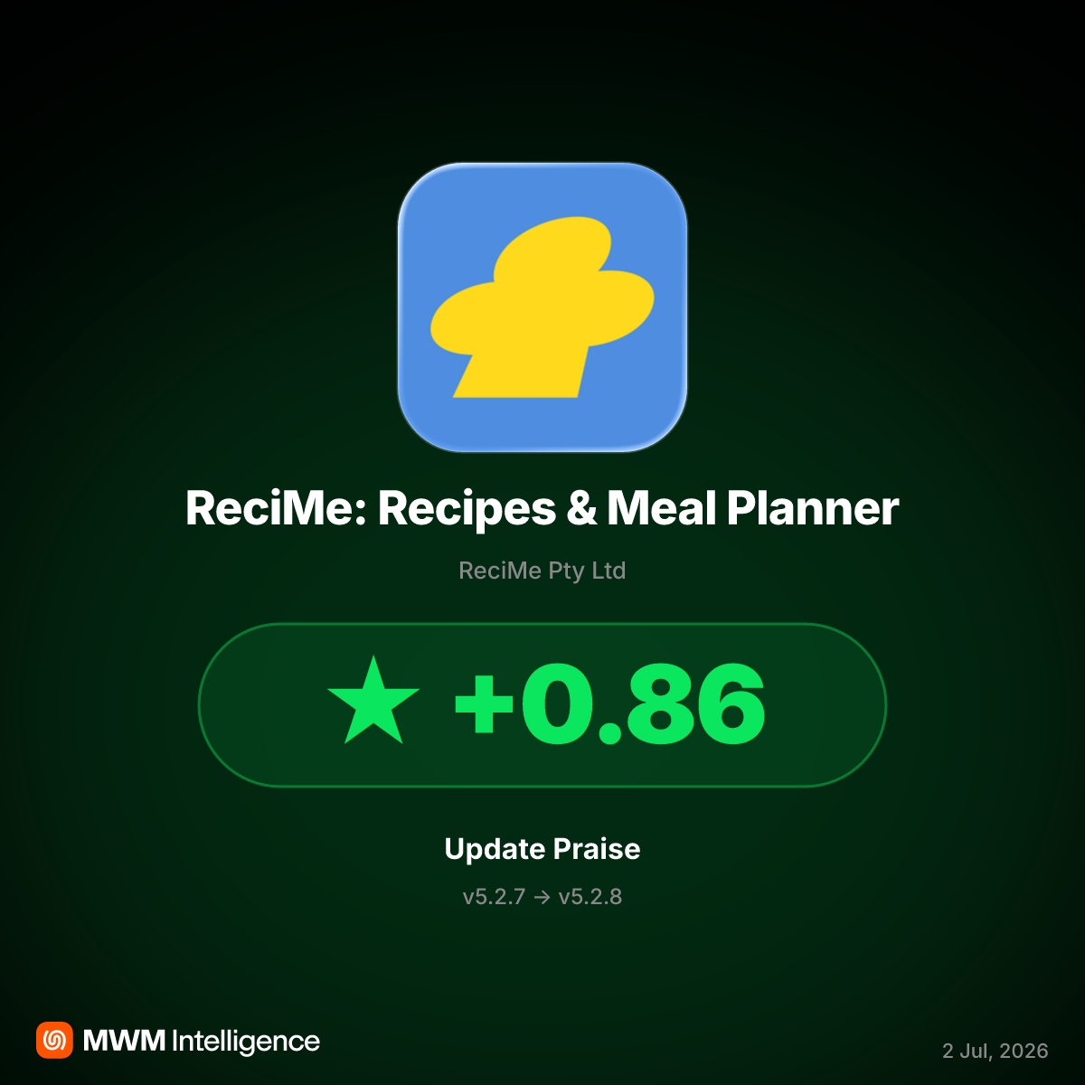 ReciMe v5.2.8 Fixes Critical Import and Save Bugs, Reversing Negative User Ratings in May 2026