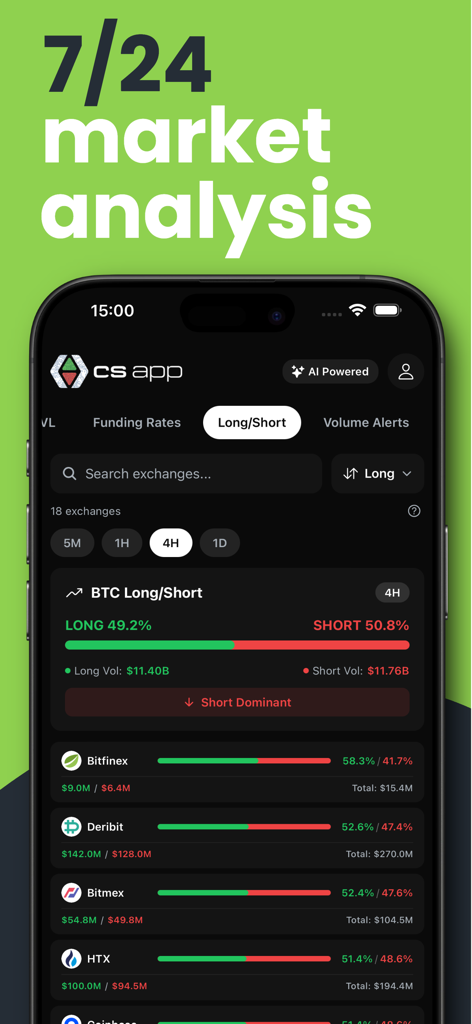 Crypto Signals & Trade Signals - Interface do aplicativo de negociação de cripto mostrando proporções de mercado long versus short de Bitcoin em tempo real em várias exchanges.