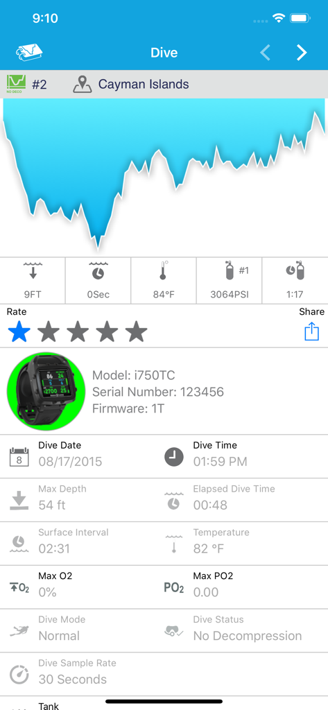 Vista detallada del registro de buceo en la aplicación DiverLog plus que muestra un gráfico de perfil de profundidad y datos técnicos del equipo