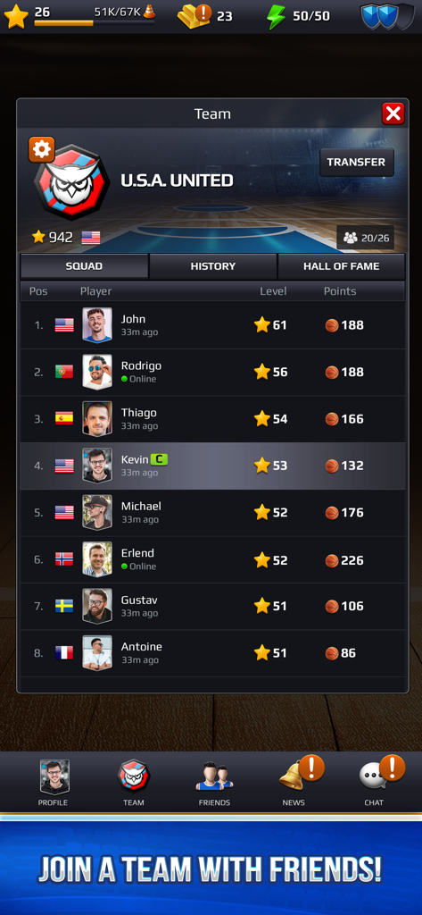 Basketball Rivals: Showdown - Basketball Rivals Showdown team roster screen showing players and their point rankings