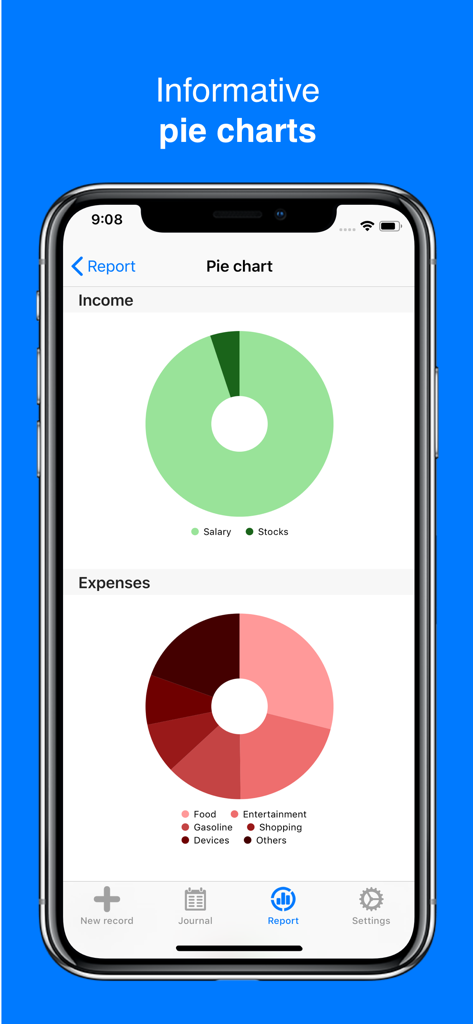Filki app income and expense pie charts report screen