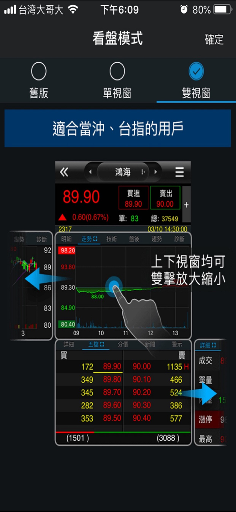 臺銀證券 - Una captura de pantalla de la aplicación móvil de Bank of Taiwan Securities que muestra una interfaz de negociación de acciones de doble ventana con gráficos y datos de mercado