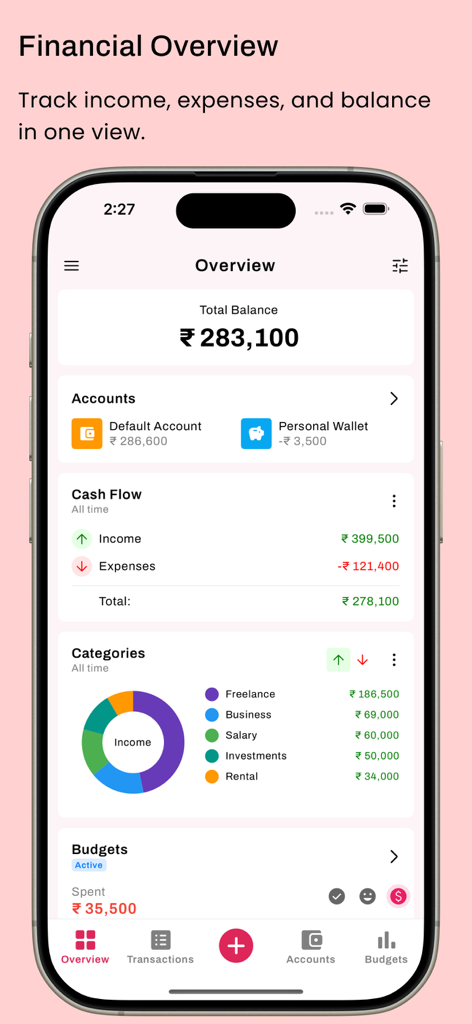 Habit Tracker - HabitGenius - Panel de resumen financiero en la aplicación HabitGenius que muestra el saldo total, flujo de efectivo y categorías de ingresos con un gráfico circular