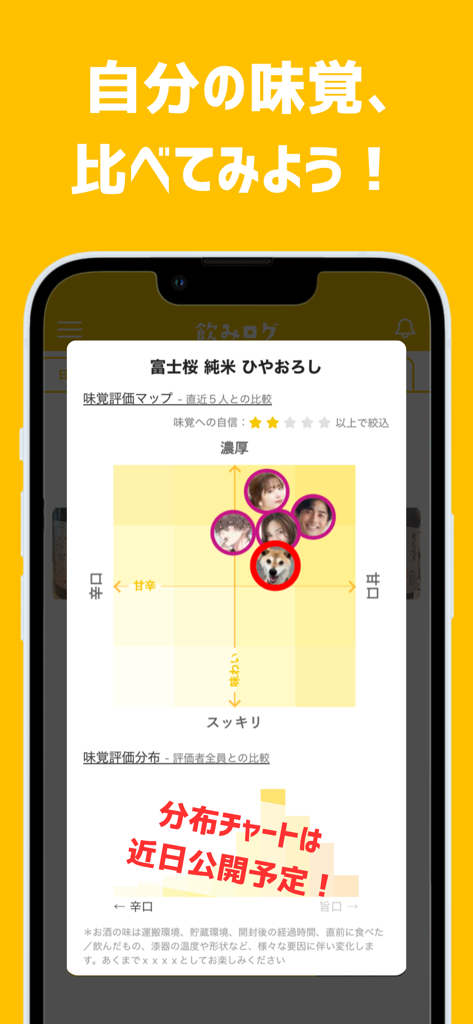 Un gráfico de cuadrante de evaluación de sabor que compara los perfiles de sabor del usuario para una botella de sake específica.