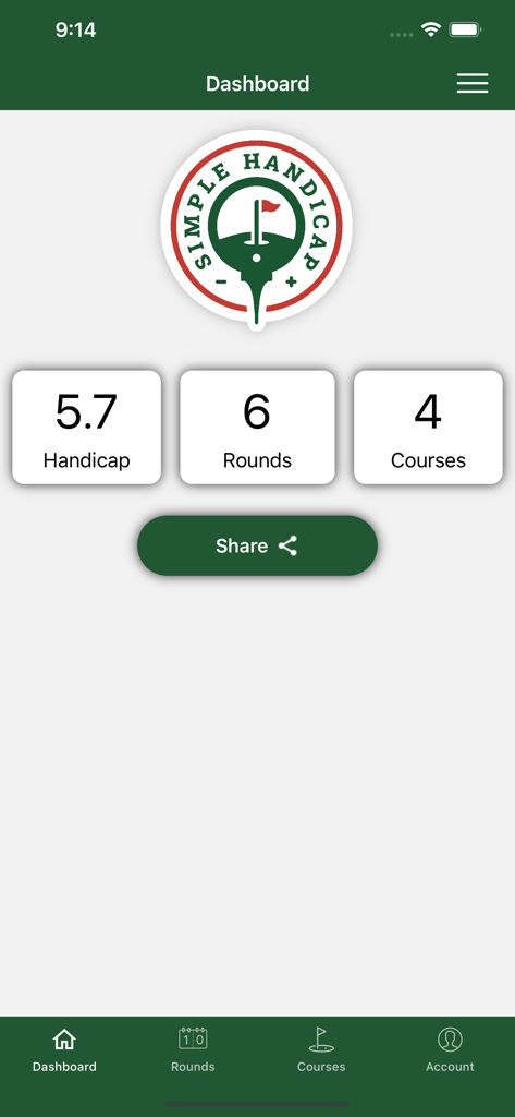 Simple Handicap golf app dashboard showing a handicap index of 5.7 and total rounds played