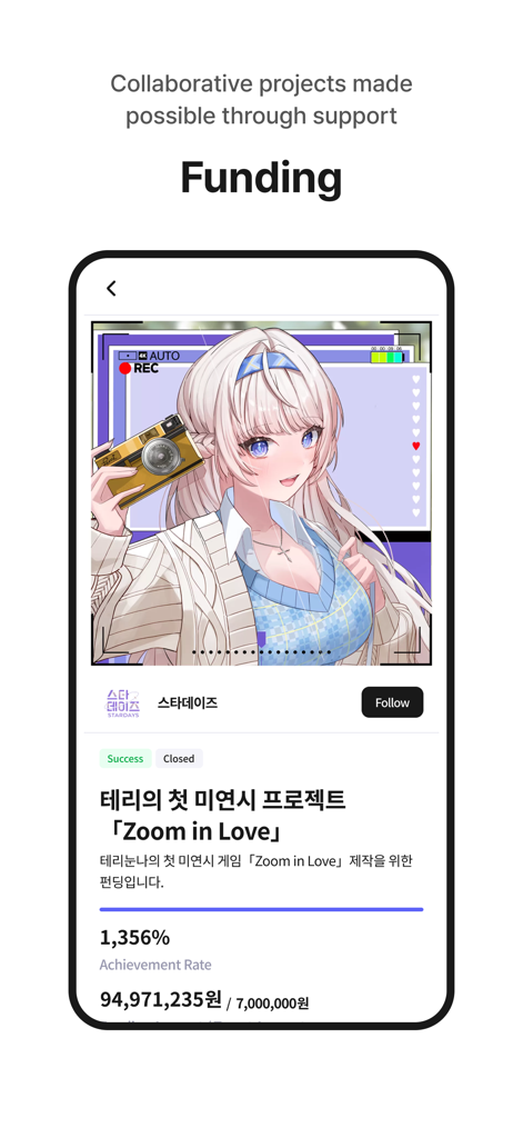 Mobile screen showing a successful creator funding project on the Fanding app with an anime character illustration and fundraising stats