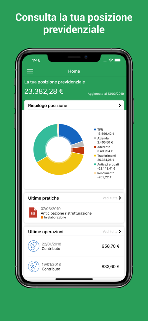 Eurofer - Eurofer app retirement position dashboard with contribution summary chart