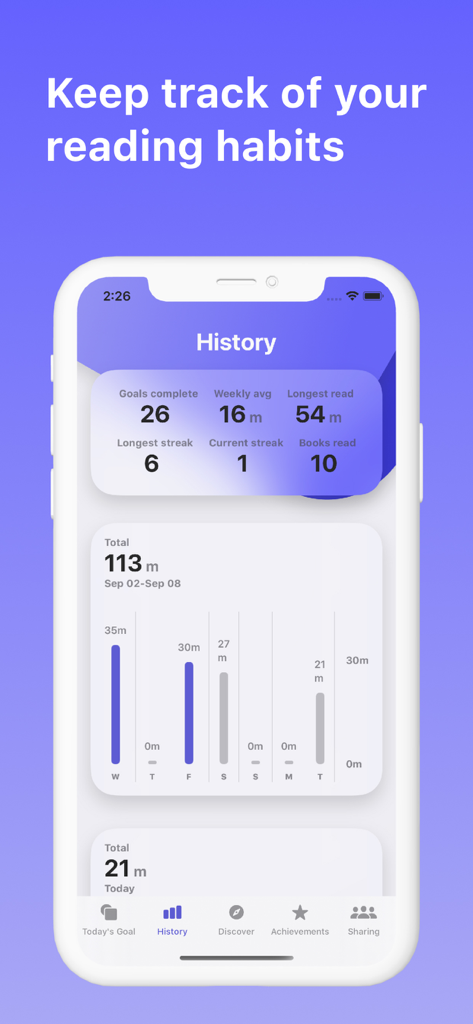 Read - Book Tracker - Reading history dashboard in the Read Book Tracker app showing statistics like streaks and a weekly bar chart of reading time.