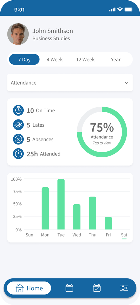 SEAtS Mobile app home screen showing student attendance statistics and a weekly attendance bar chart.
