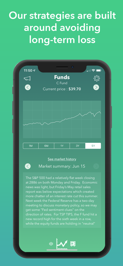 TSP TIPS mobile app interface showing C Fund market history chart and performance summary