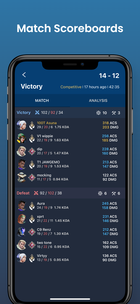 Valking.gg - Valorant Tracker - Detailed Valorant match scoreboard on the Valking app showing player statistics including KDA and ACS