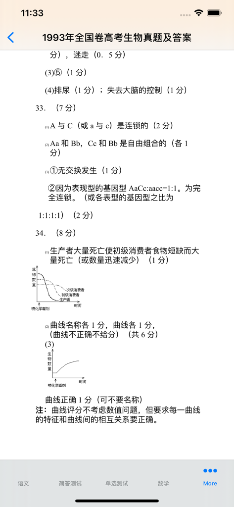 A page from the 1993 Chinese National Biology Gaokao exam showing detailed solutions and scientific graphs.