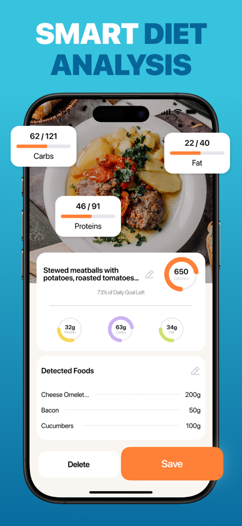 Interface do aplicativo My Plate CalGo Ai mostrando análise de dieta inteligente e rastreamento de macronutrientes de refeição