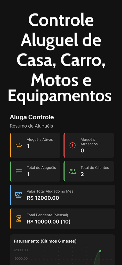 Rental Control: House, Car etc - Panel de la aplicación Control de Alquileres mostrando un resumen de los alquileres activos y estadísticas de ingresos mensuales