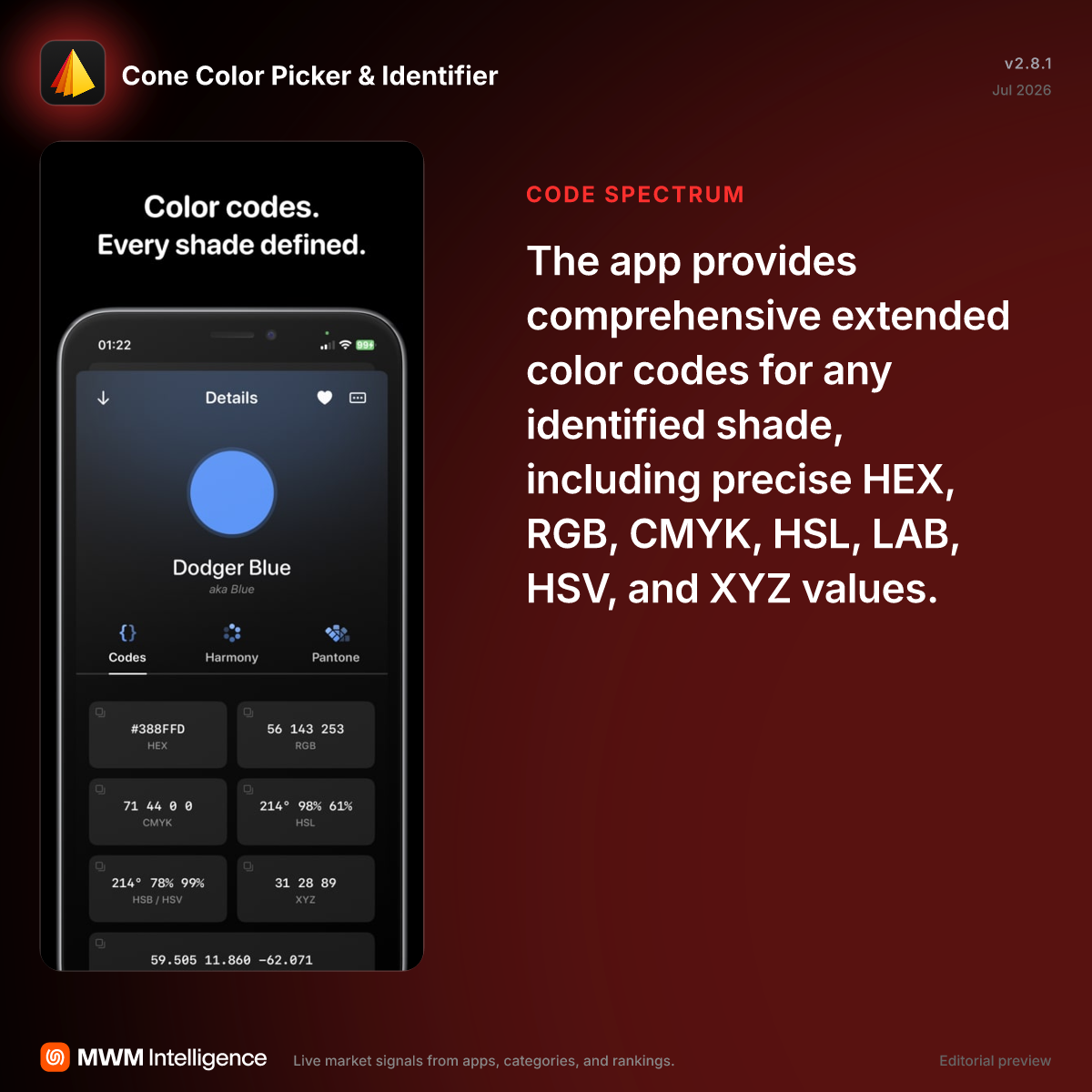 Cone Color Picker & Identifier - Graphics & Design App | MWM