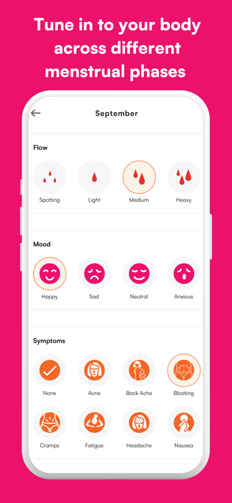 Benutzeroberfläche der Asan Period Tracker App zur Protokollierung des täglichen Menstruationsflusses, der Stimmung und körperlicher Symptome wie Blähungen oder Krämpfe.