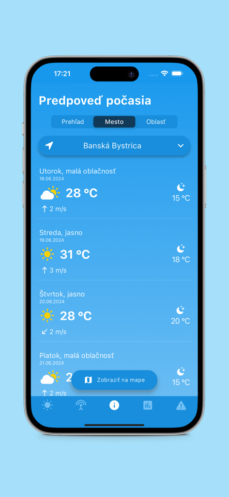 Aladin app screen showing a four day weather forecast for Banska Bystrica