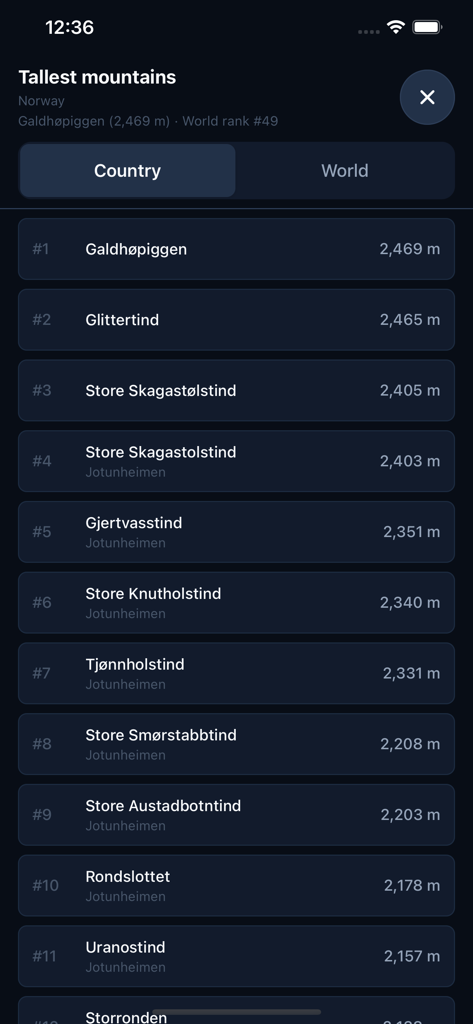 A list of the tallest mountains in Norway and their elevations displayed in the GeoWiz geography app