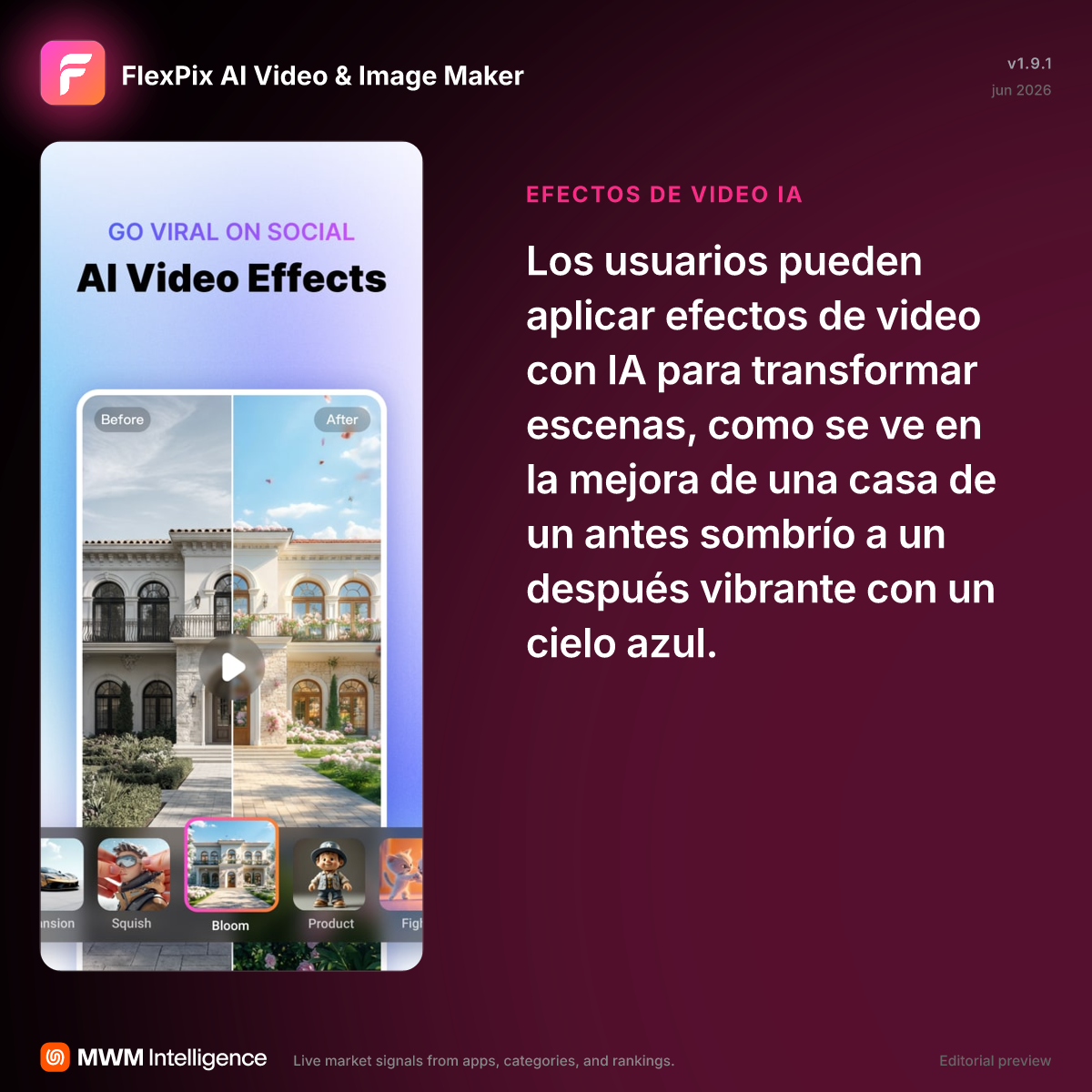 FlexPix AI Video & Image Maker - App de Foto y vídeo | MWM