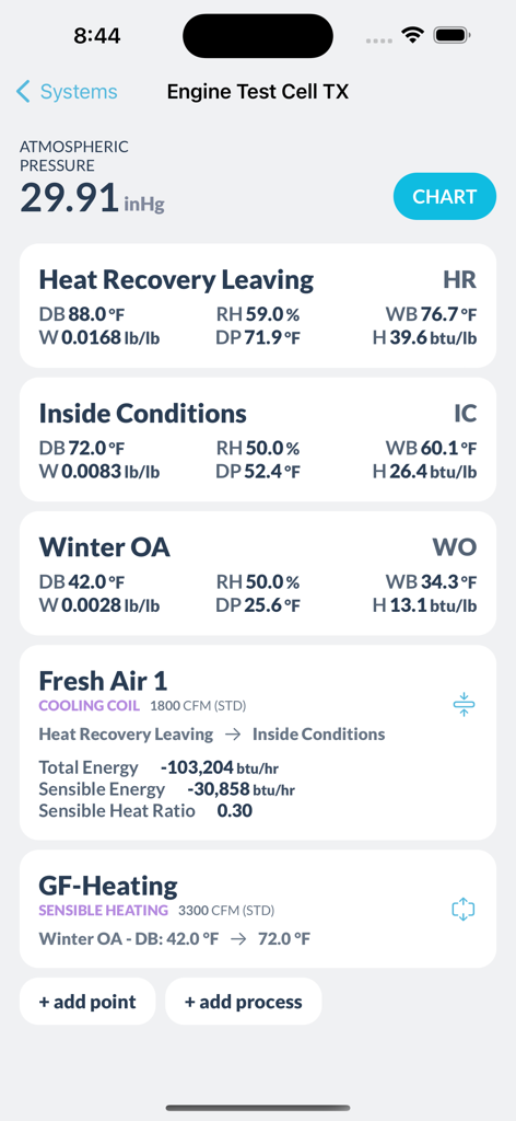 Interface of the Psychrometrics app displaying HVAC air property data points and process calculations for an engine test cell