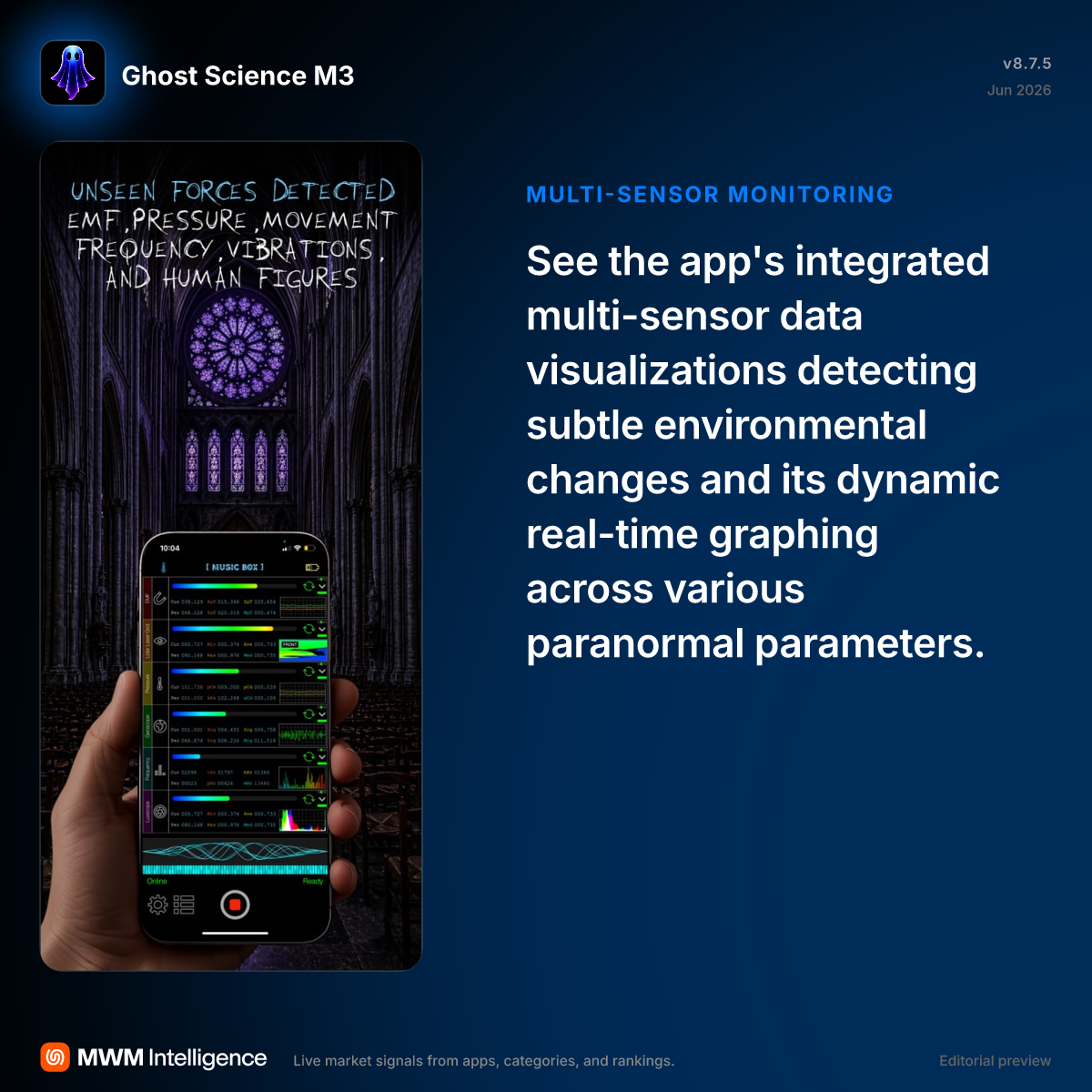 Ghost Science M3 - Entertainment App | MWM