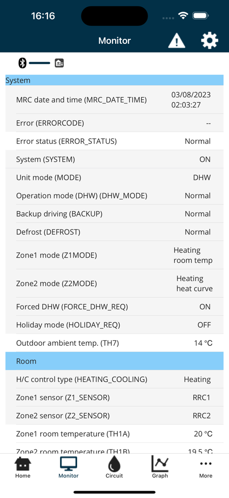 E-Monitoring Tool - Panel de la Herramienta E-Monitoring que muestra el estado del sistema y los datos de temperatura en tiempo real de una bomba de calor Mitsubishi Electric