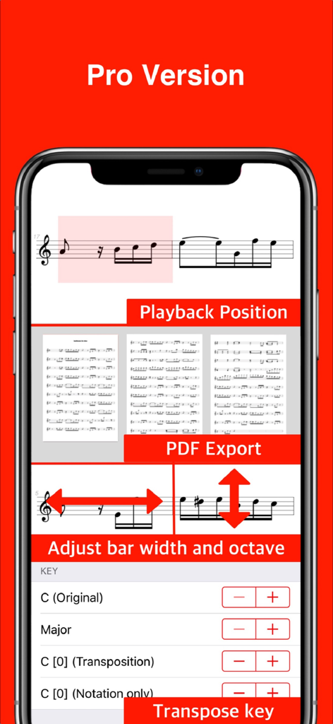 A showcase of MIDI Score Pro Version features including PDF export key transposition and sheet music customization on an iPhone